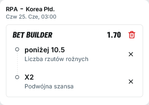 RPA - Korea Południowa typy bukmacherskie