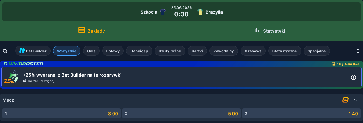 Szkocja - Brazylia kursy