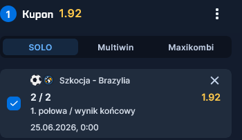 Szkocja - Brazylia typy bukmacherskie