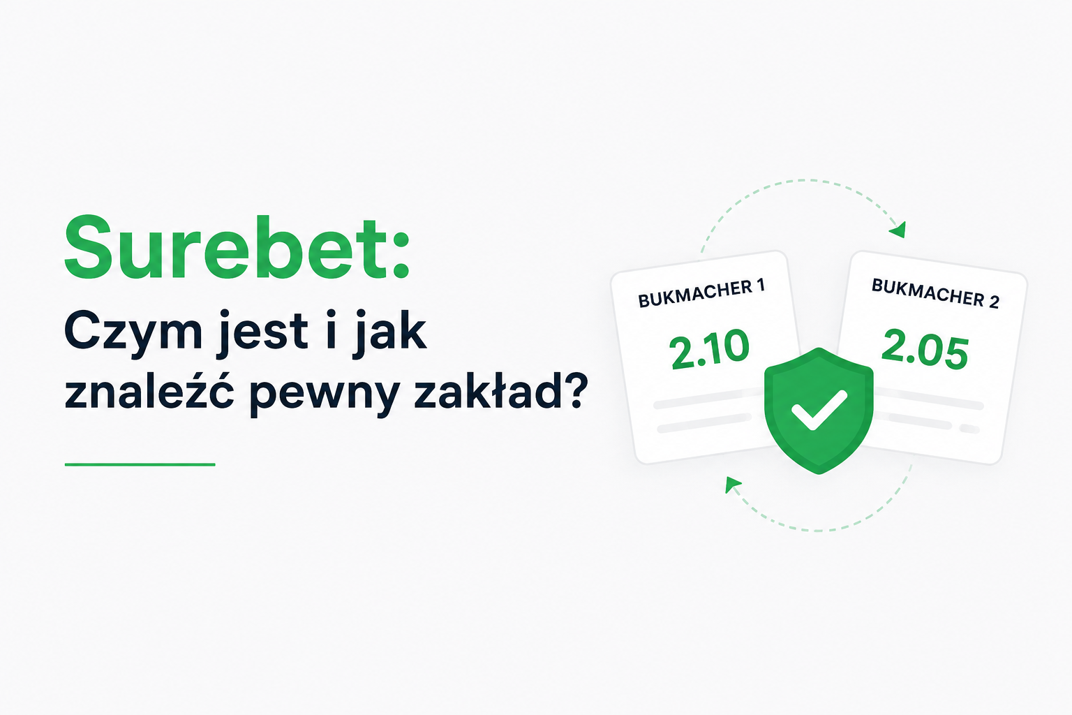 Surebet: Czym jest i&nbsp;jak znaleźć pewny zakład? [Kalkulator]